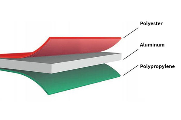 Polyester/Aluminum/Polypropylene Composite Film PET - AL - CPP