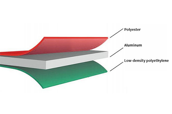 Polyester/Aluminum/Polyethylene Composite Film PET - AL - LDPE